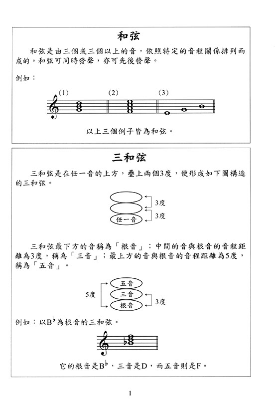 聲音之外的事4