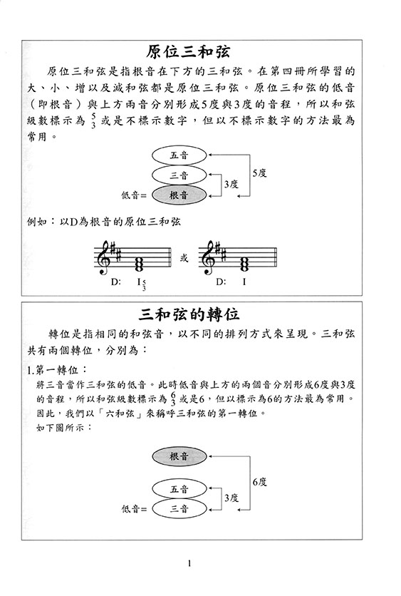 聲音之外的事6