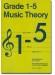 演奏級鋼琴老師教你自學1-5級樂理 Music Grade 1-5 Theory