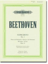 Beethoven Concerto No. 2 Piano and Orchestra B♭ Major Opus 19 With Beethoven's Original Cadenza Edition for 2 Pianos Beethoven Concerto No. 2 Piano and Orchestra B♭ Major Opus 19 With Beethoven's Original Cadenza Edition for 2 Pianos