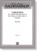 The Piano Works of Rachmaninoff【Variations On a Theme of Chopin, Opus 22／On a Theme of Corelli, Opus 42】 Piano Solo , Volume Ⅵ