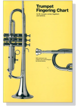 Trumpet【Fingering Chart】for B♭ Trumpet, Cornet, Flugelhorn and Baritone Trumpet【Fingering Chart】for B♭ Trumpet, Cornet, Flugelhorn and Baritone