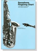 Saxophone【Fingering Chart】for B♭ soprano , E♭ alto , B♭ tenor and E♭ baritone saxophones Saxophone【Fingering Chart】for B♭ soprano , E♭ alto , B♭ tenor and E♭ baritone saxophones