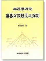 樂器學研究:樂器分類體系之探討 樂器學研究:樂器分類體系之探討