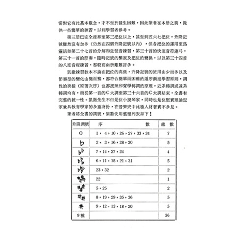 小提琴「凱撒」教本的研究