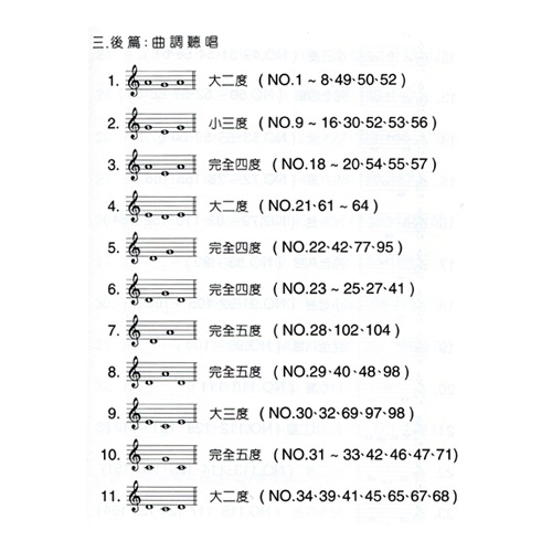 基礎聽唱教本 幼稚園小學適用