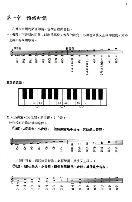 密集和聲與題庫 密集和聲與題庫