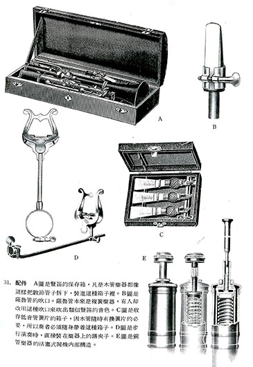 樂器圖解