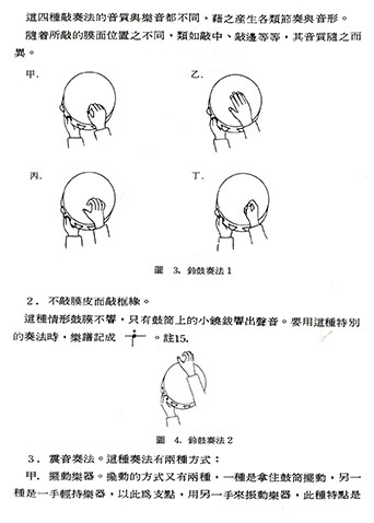 樂器圖解