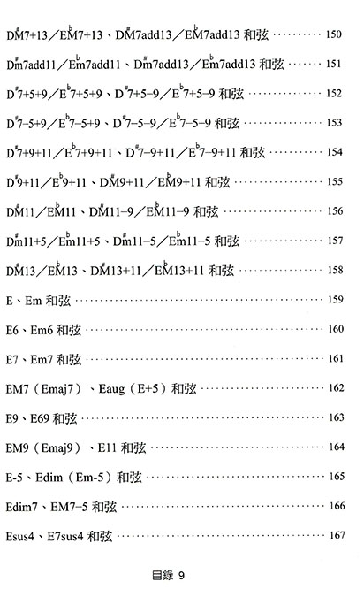 鋼琴和弦大全888