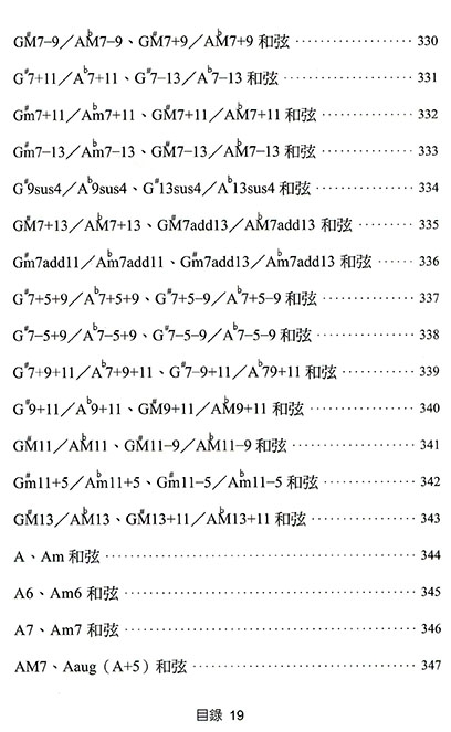 鋼琴和弦大全888