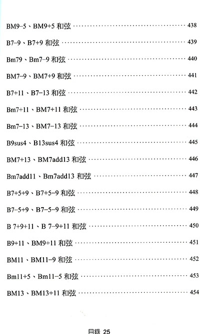 鋼琴和弦大全888