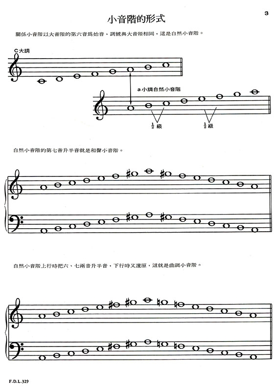 可樂弗【第三級】小音階練習
