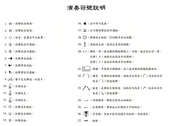 東河箏譜:《飛天舞》箏獨奏曲 東河箏譜:《飛天舞》箏獨奏曲
