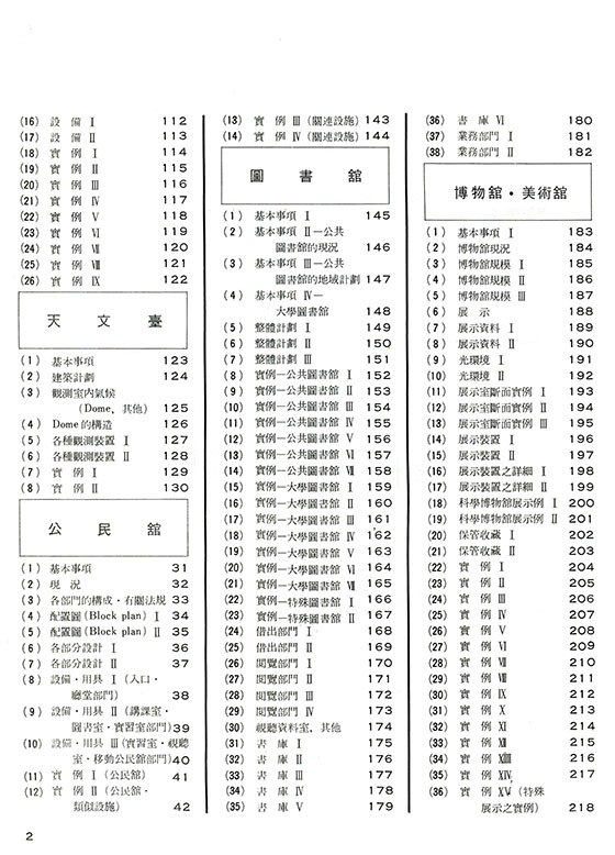 (再版中)建築設計資料集成4