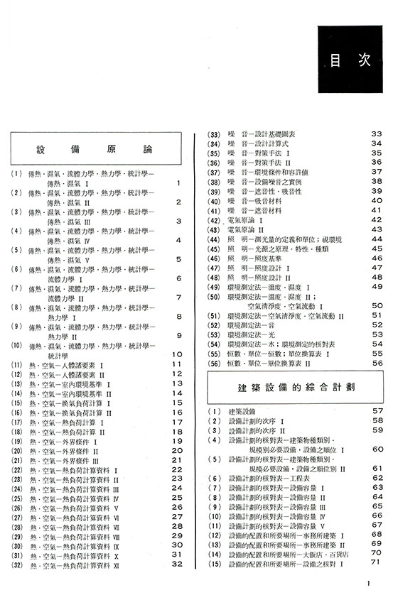 建築設計資料集成6