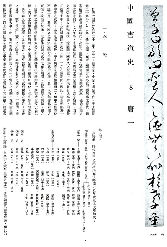 書道全集（八）：唐 Ⅱ