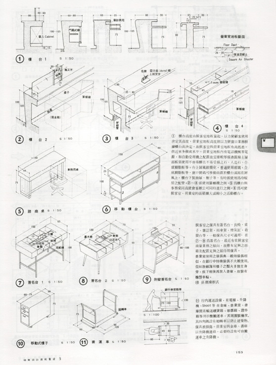 建築設計資料集成3