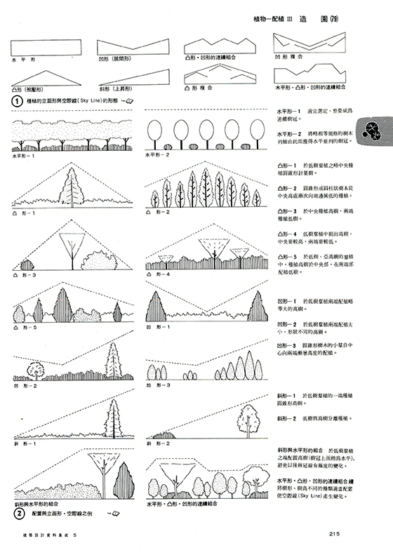 建築設計資料集成5