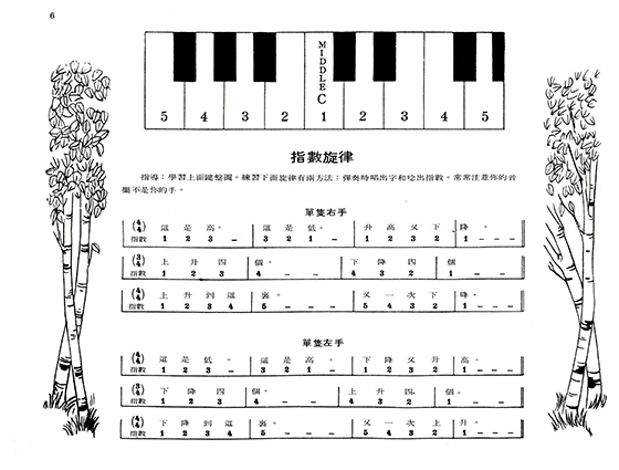 約翰修姆進階鋼琴教本【預備】--給最初學的