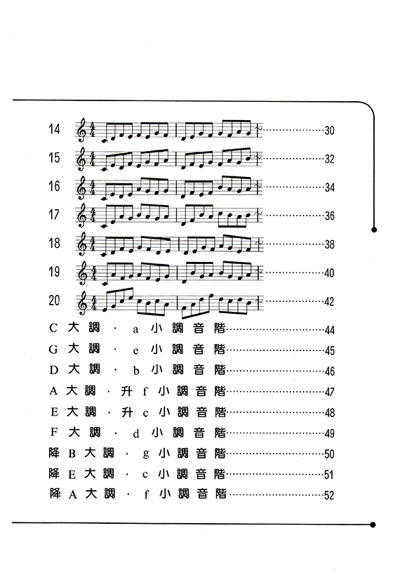 兒童音樂館2：哈農鋼琴教本【上】