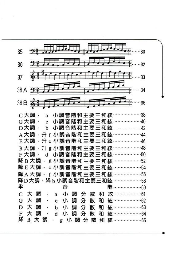 兒童音樂館2：哈農鋼琴教本【下】