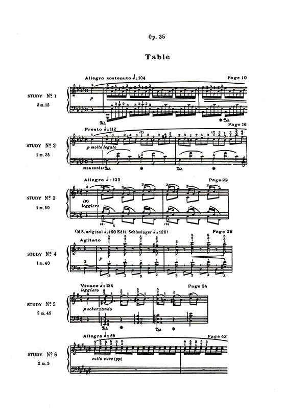 蕭邦 十二首練習曲及解析-作品25