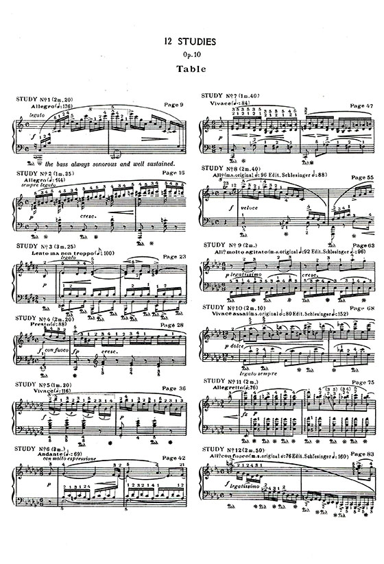 蕭邦 十二首練習曲及解析-作品10
