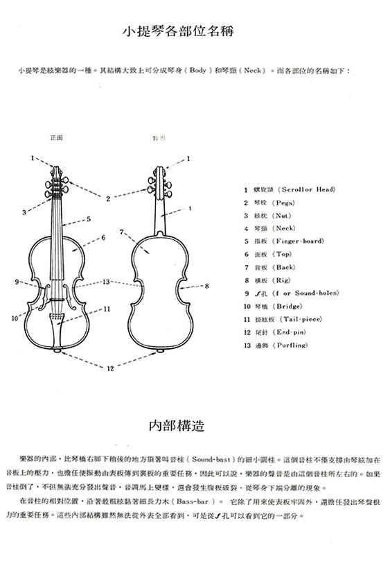 新版篠崎小提琴教本【1】