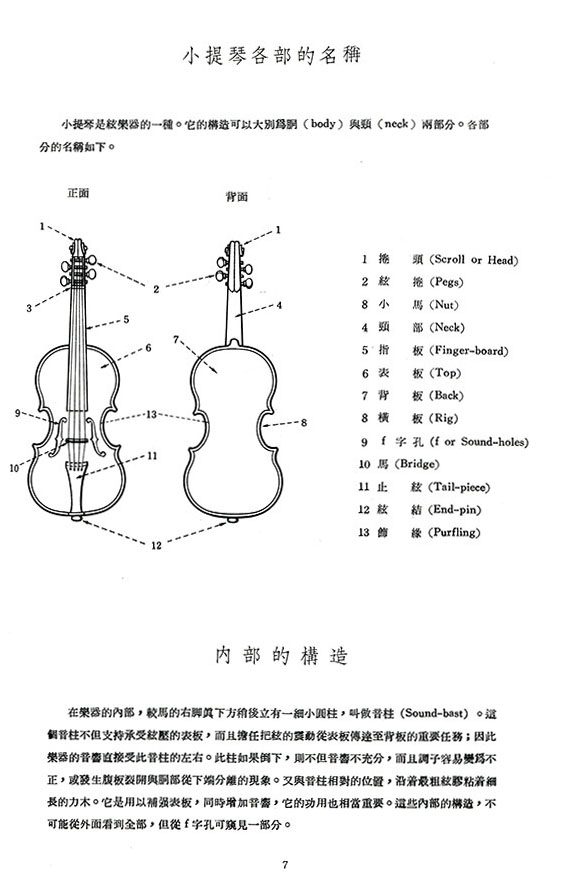 少年篠崎小提琴教本【1】