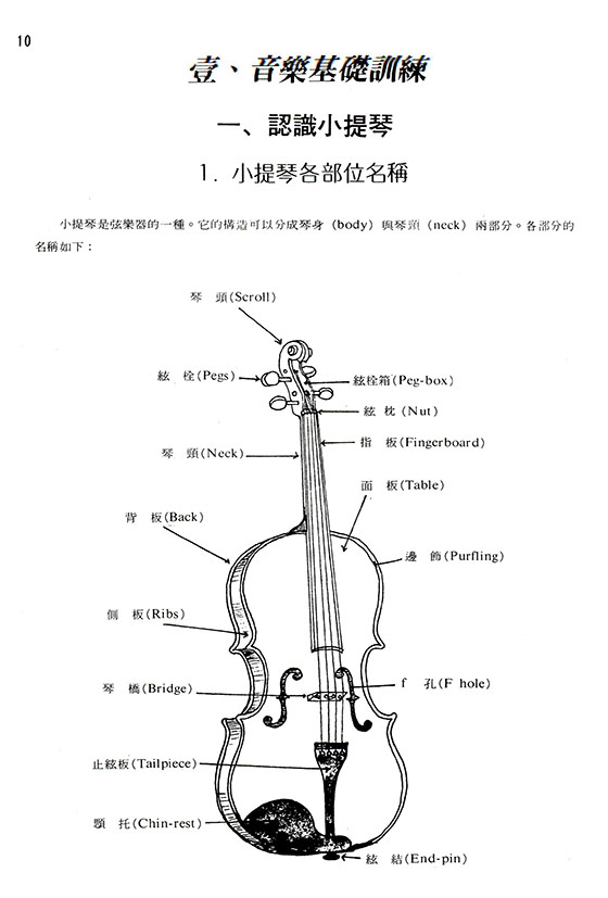 現代小提琴教本 基礎篇