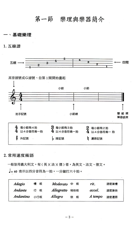 圖解小提琴教學法 完全指導秘笈