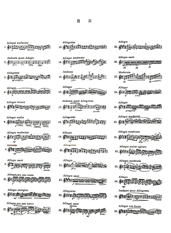 Kayser 凱撒 練習曲-作品20 (小提琴)