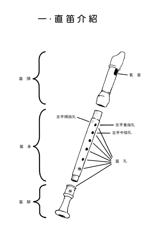 直笛小精靈 直笛小精靈