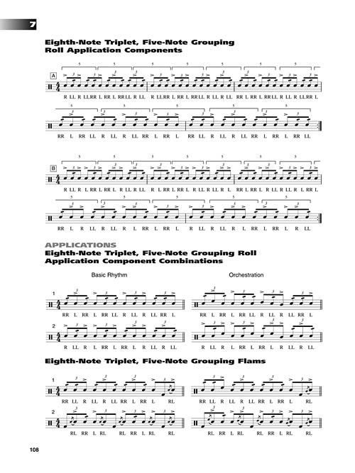 Essential Drumset Fills