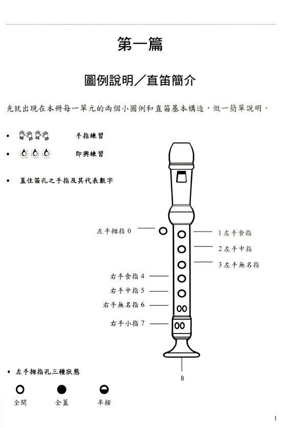 中音直笛─ 深情巴洛克