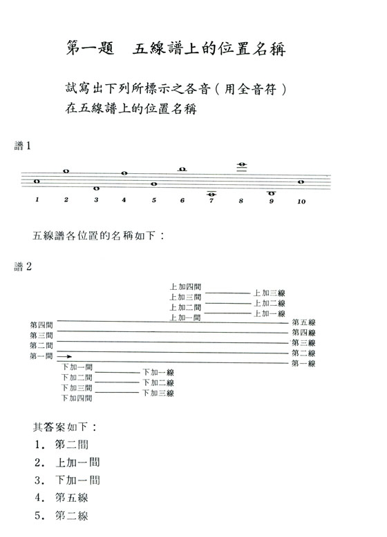 樂理練習篇