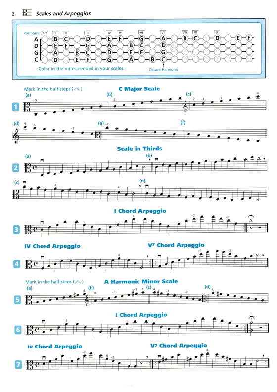 Strictly Strings Viola book 【3】Orchestra Companion