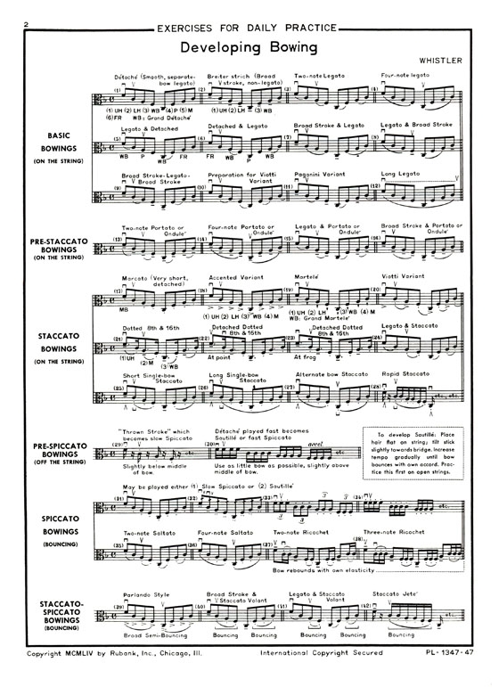 Rubank Instrumental Collection【Essential Exercises and Etudes】 for Viola