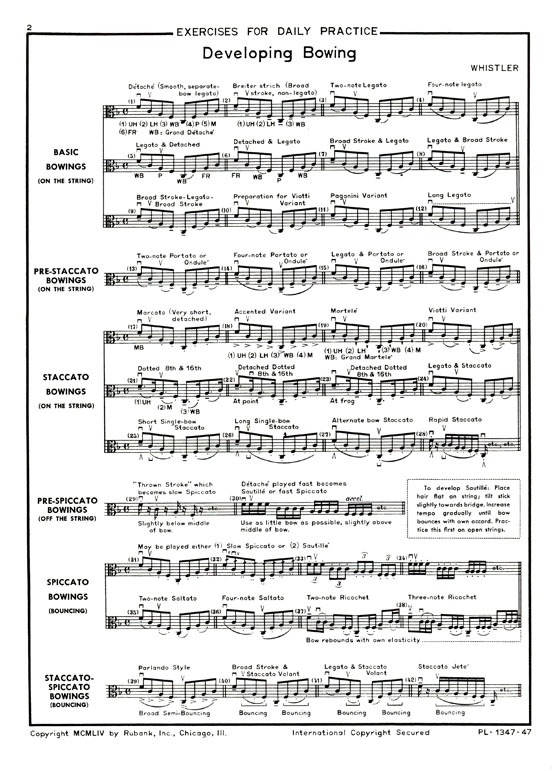 Rubank Instrumental Collection【Essential Exercises and Etudes】 for Viola Rubank Instrumental Collection【Essential Exercises and Etudes】 for Viola
