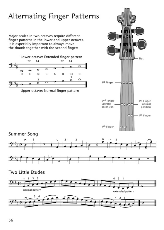 Early Start on the Cello【Volume 2】Bärenreiter's Sassmannshaus