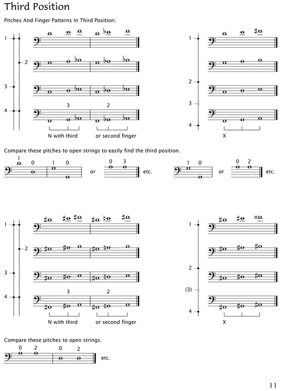 Early Start on the Cello【Volume 4】Bärenreiter's Sassmannshaus