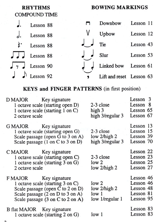 I Can Read Music【Volume 2】for Viola