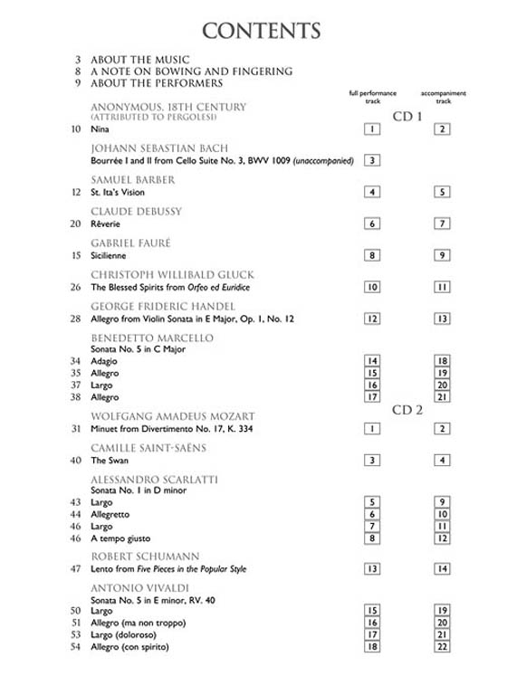 The Cello Collection【2CD+樂譜】Intermediate Level