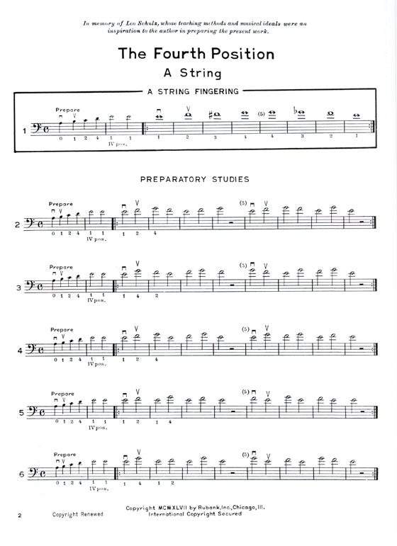 Introducing the【Positions】for Cello , Vol. 1