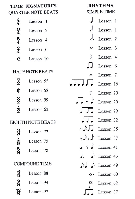 I Can Read Music【Volume 2】for Cello