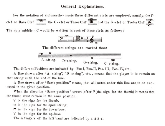 Jean Louis Duport【21 Etudes】for Cello