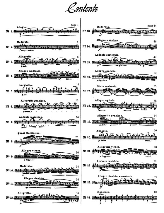Friedrich Grützmacher【Etudes Opus38】for Cello Solo