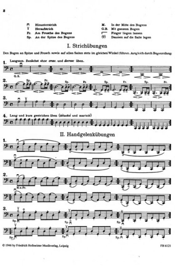 Friedrich Grützmacher【Tägliche Übungen op. 67】für Violoncello