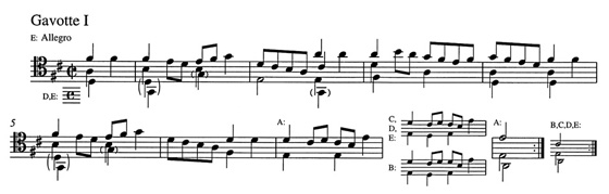 Bach【Six Suites for Violoncello Solo】BWV 1007 - 1012 (附參考文獻版)